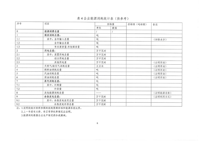 關(guān)于開展2022年度重點耗能產(chǎn)品能效“領跑者”相關(guān)工作的通知-11