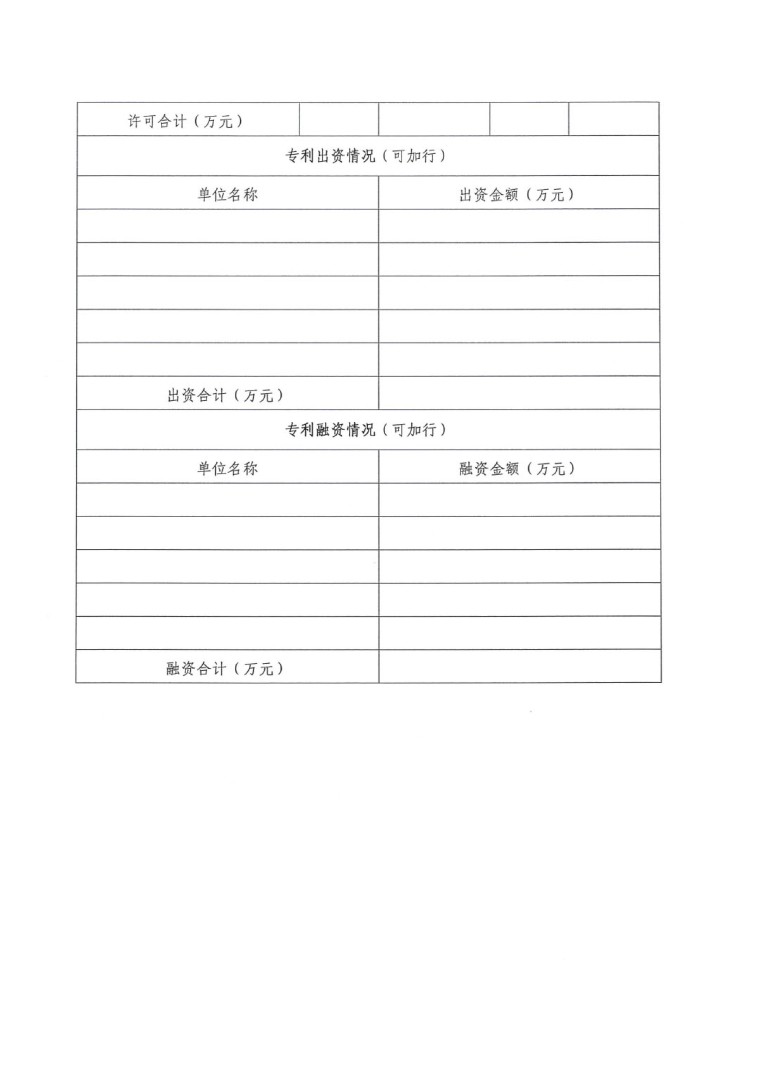 2023年中國專利獎(jiǎng)申報(bào)工作的通知-10