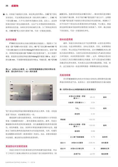 《歐洲涂料雜志中文版》（電子刊）2019第11期