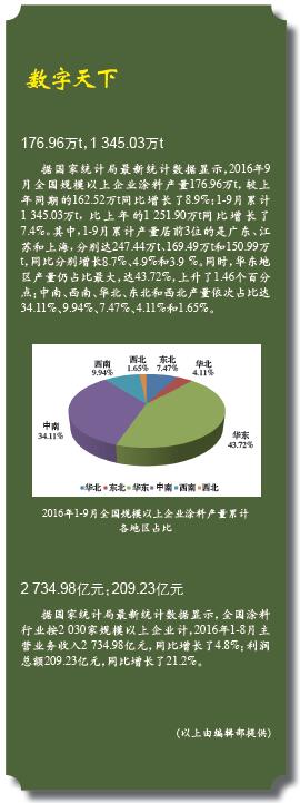 數字天下.jpg