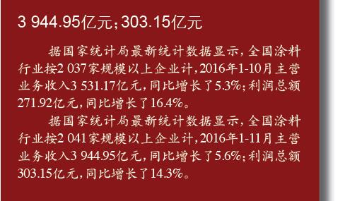 數字2.jpg
