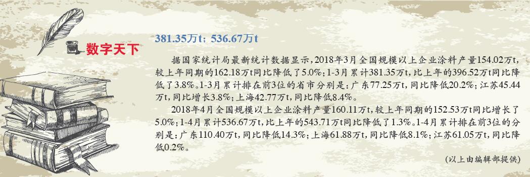 數字天下.jpg