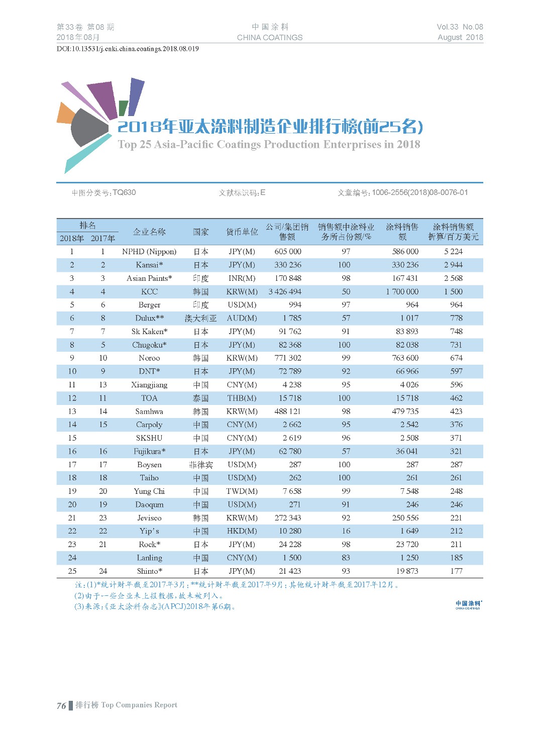 頁面提取自－201808內文-19.jpg