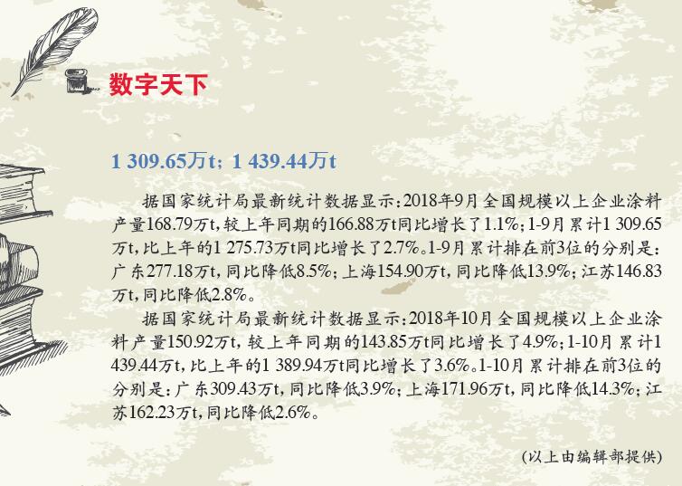 數字天下.jpg