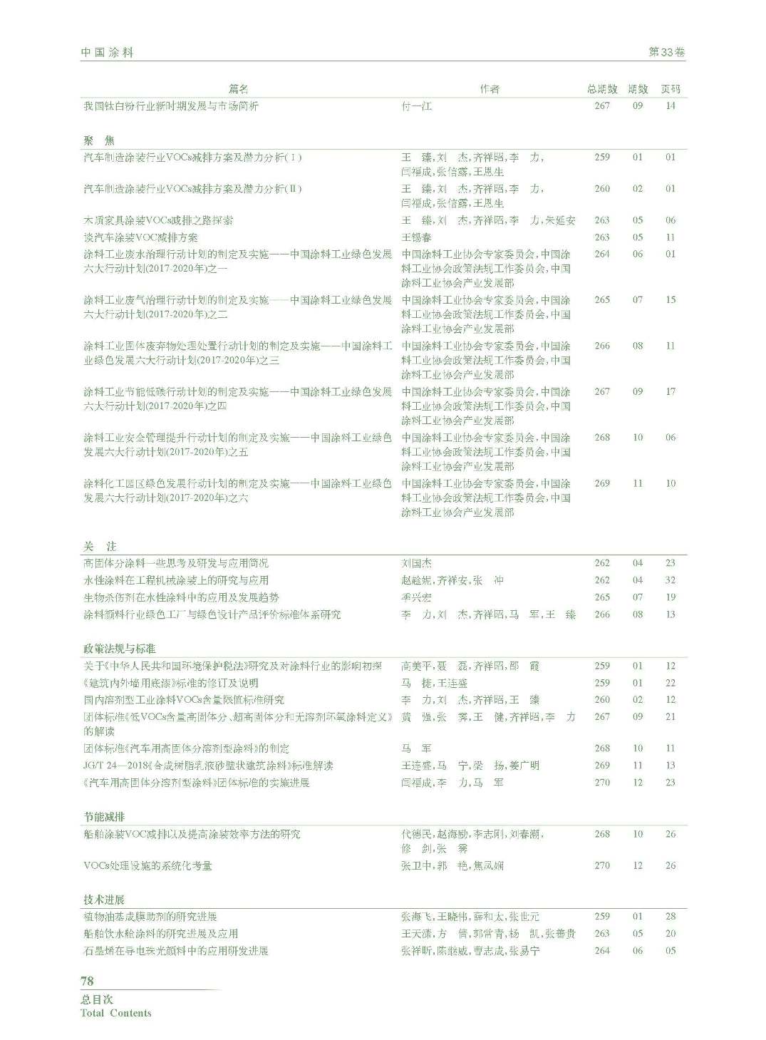頁面提取自－201812內文-總目次_頁面_2.jpg