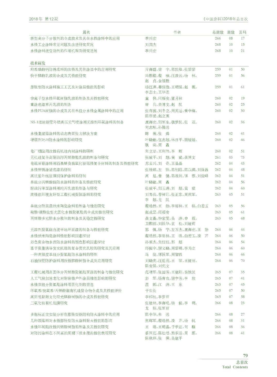 頁面提取自－201812內文-總目次_頁面_3.jpg