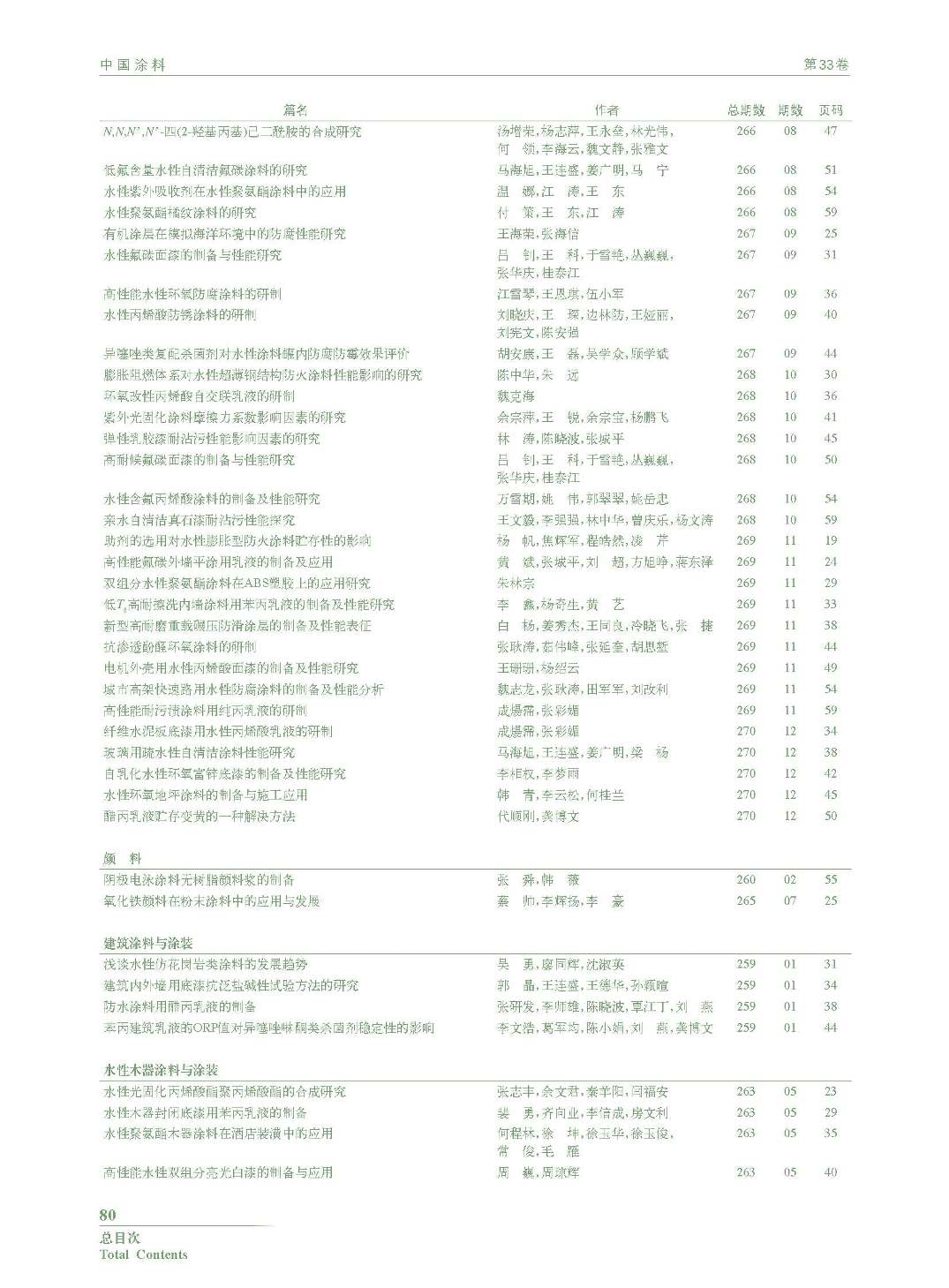 頁面提取自－201812內文-總目次_頁面_4.jpg