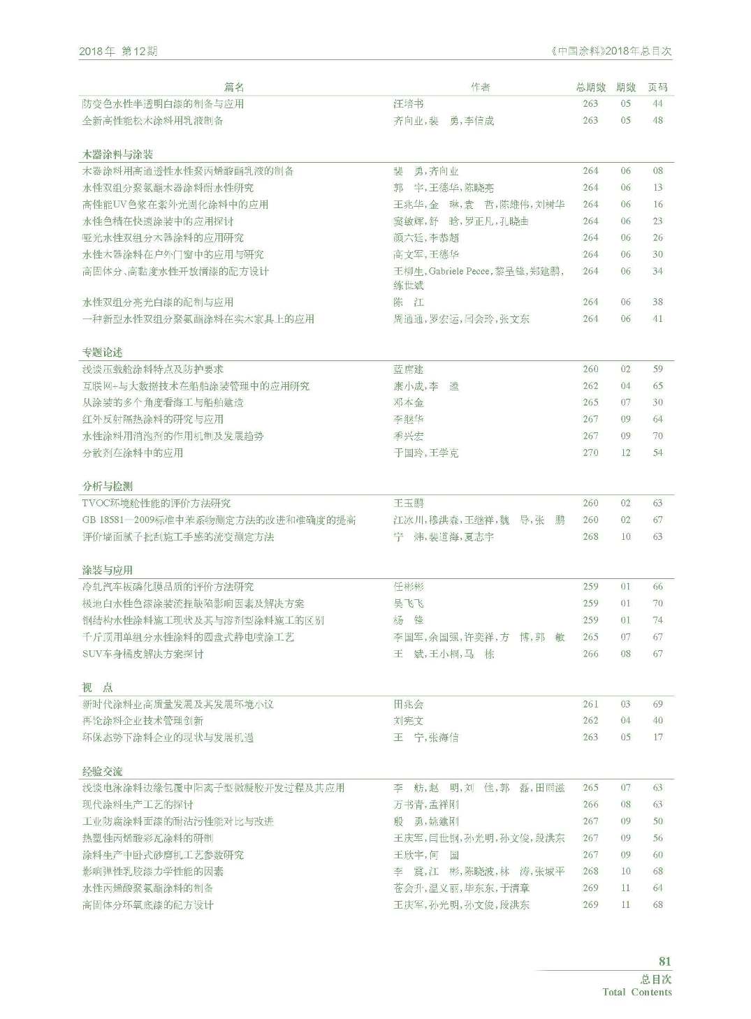 頁面提取自－201812內文-總目次_頁面_5.jpg