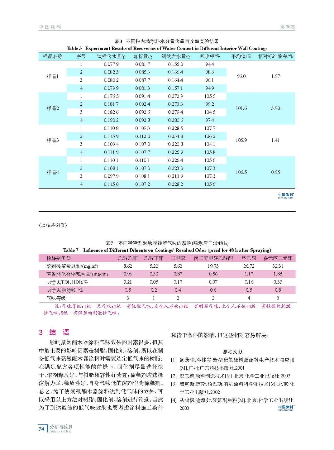202001內文_頁面_74.jpg